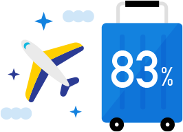 83%